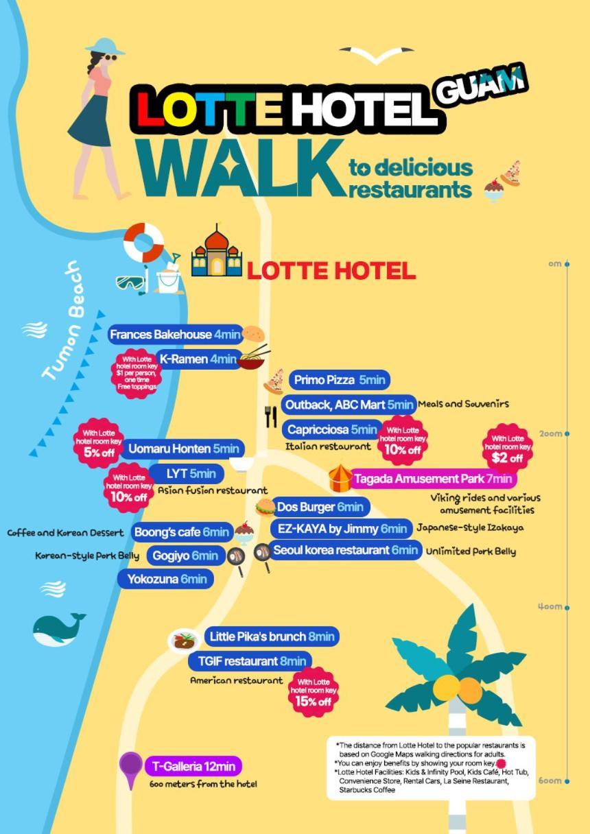 Lotte Hotel Guam Tumon Luaran gambar