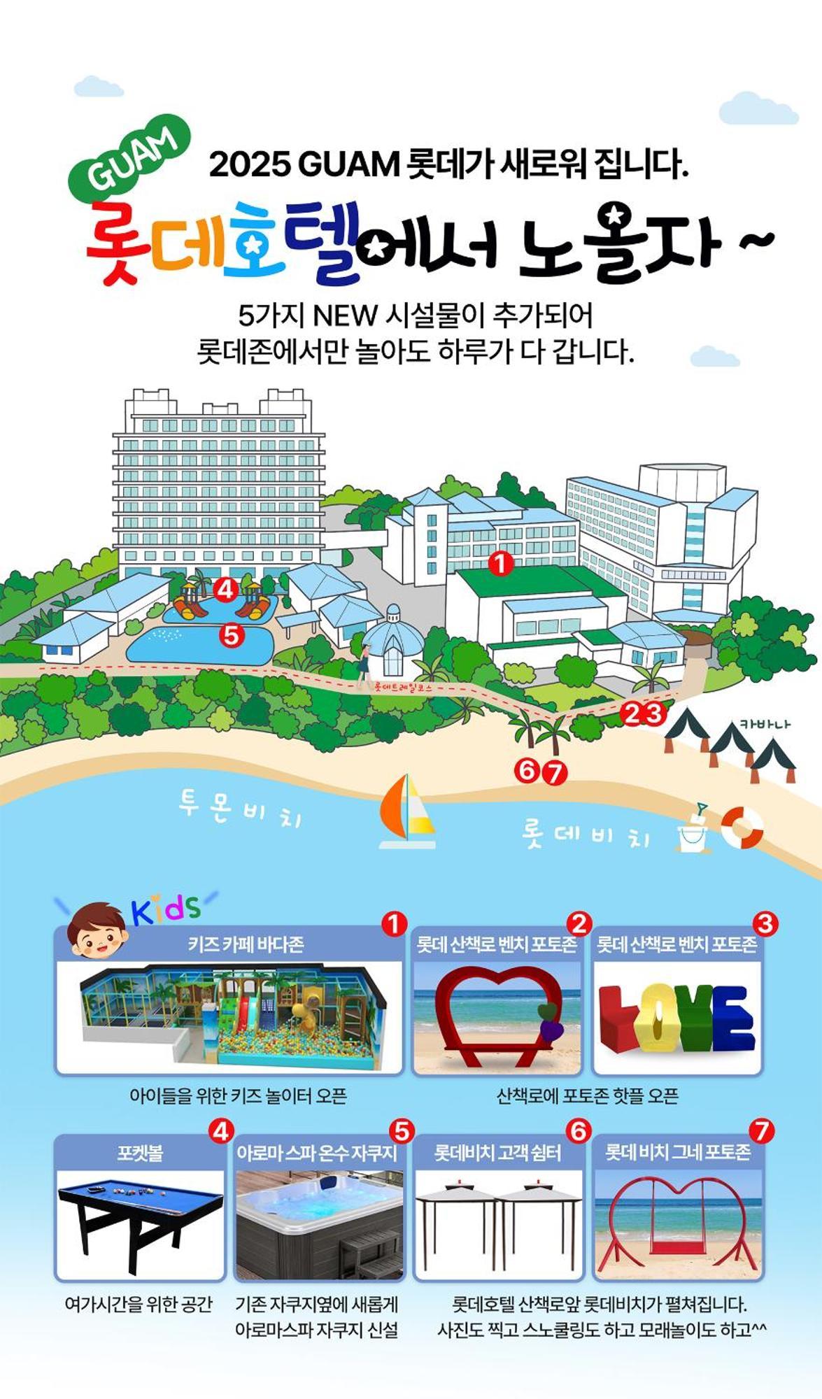 Lotte Hotel Guam Tumon Luaran gambar